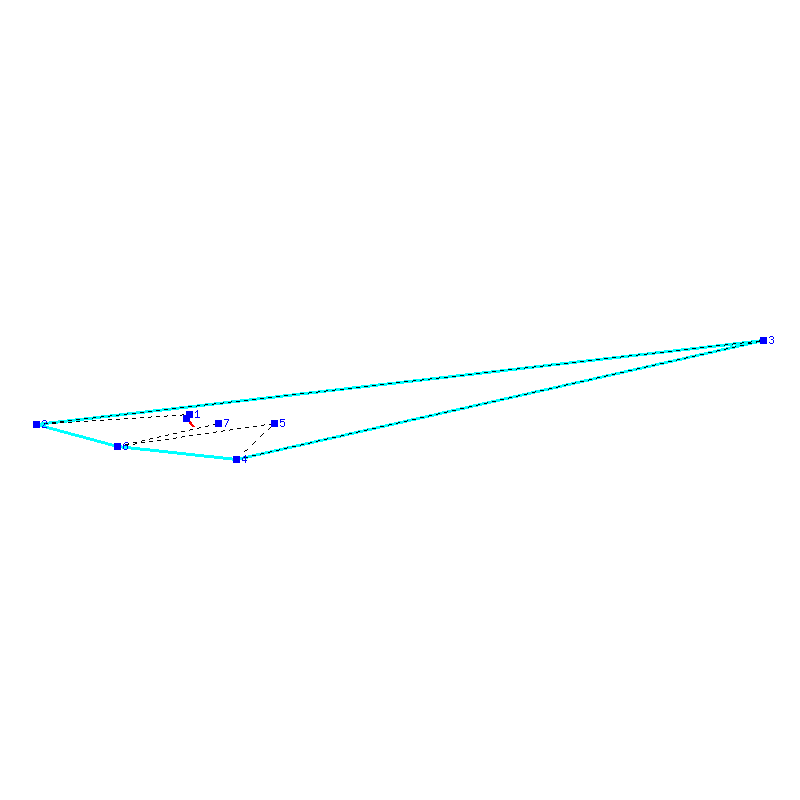 Flugauswertung